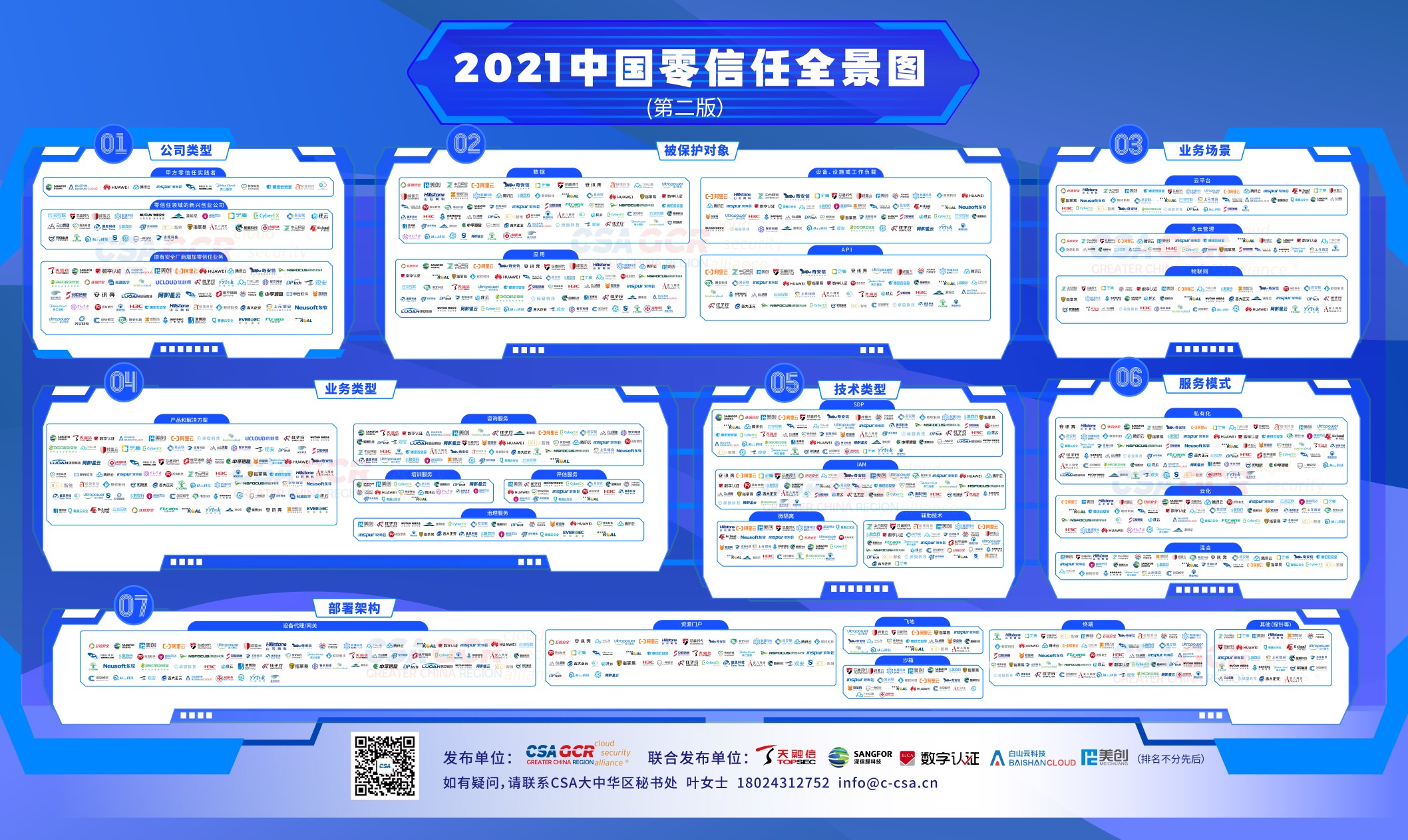 2021中国零信赖全景图高清图(1).jpg
